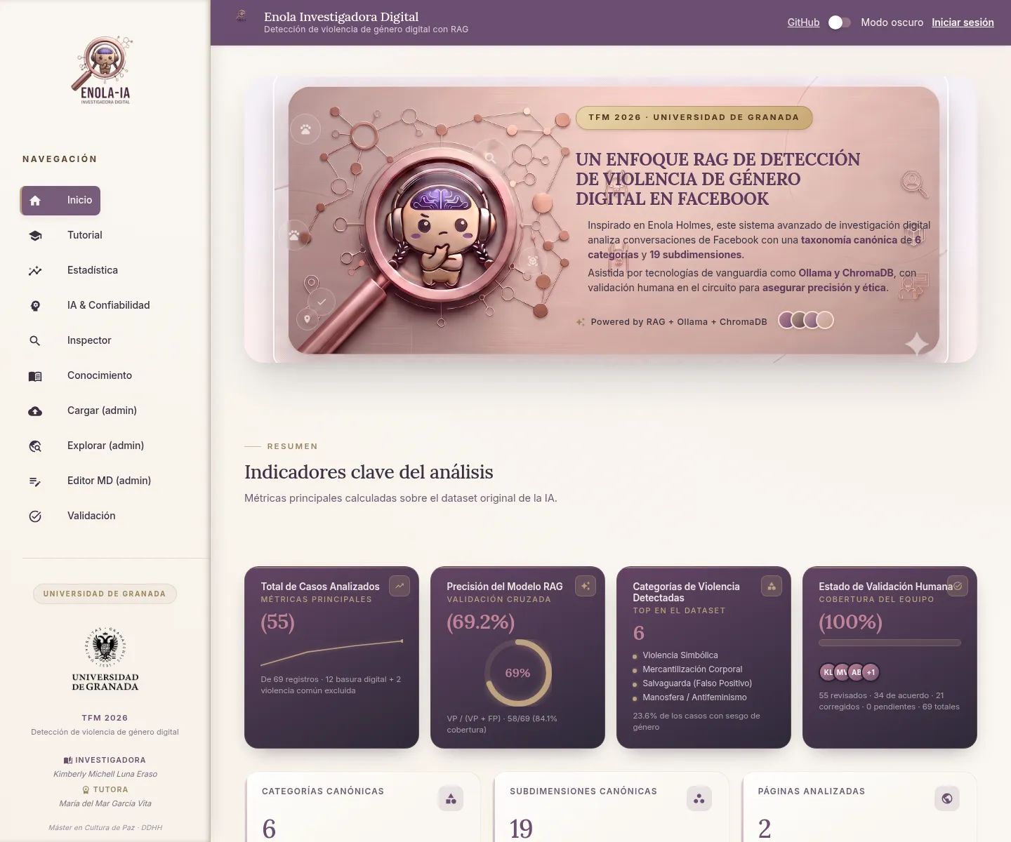 Enola — Investigadora Digital